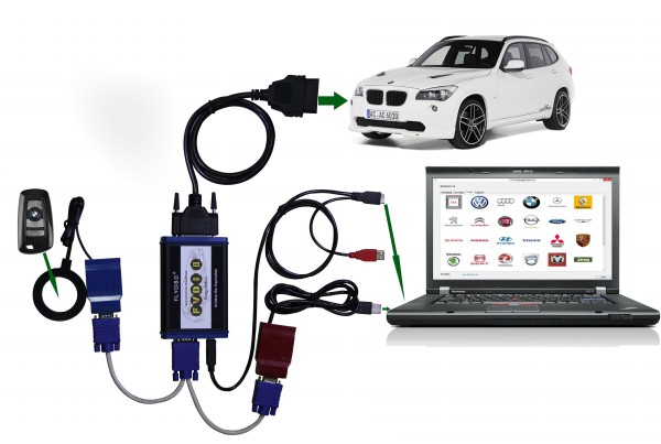 FVDI2 BMW Connection Pic