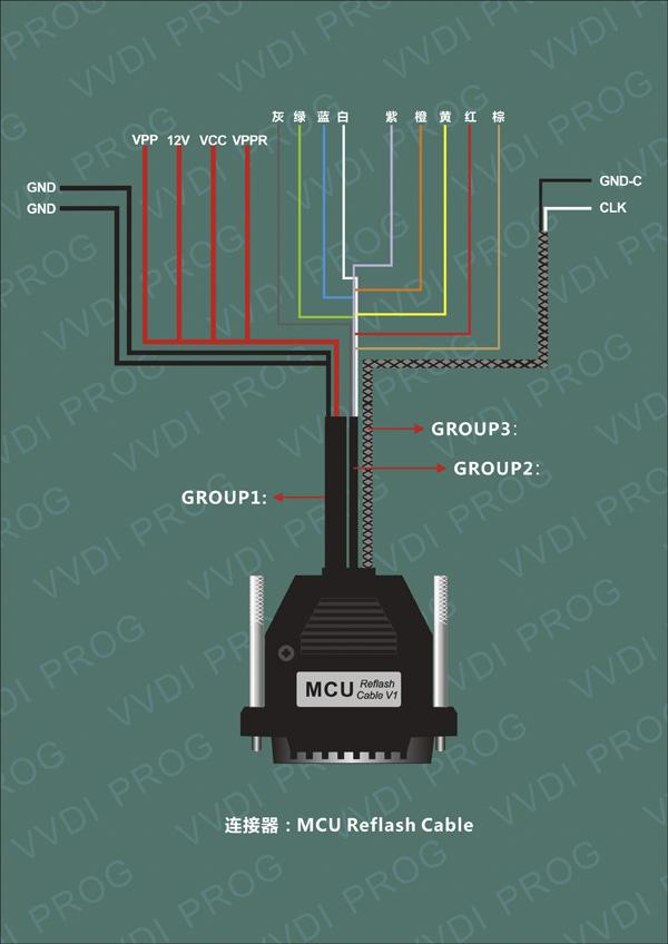 Original Xhorse VVDI Prog Car Key Programmer V4.6.4  Support MC9S08 Series, MC68HC(9)12 Series 6
