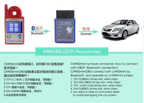 TOYO KEY OBD II Pro Car Key Programmer Support Toyota G / H All Key Lost Work with MINI CN900 & MINI ND900 0