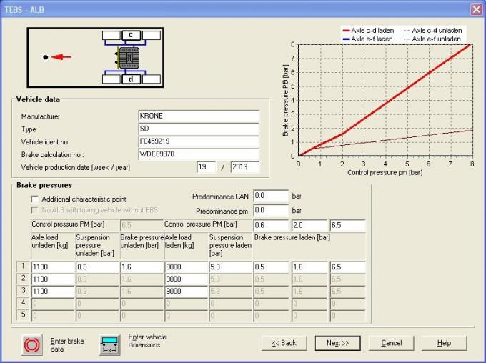 WABCO Heavy Duty Diagnostic Kit for Trailers 2