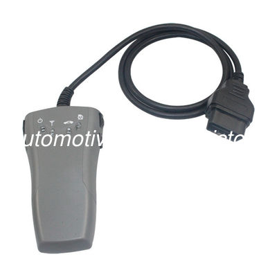 Good price Multi-Language Nissan Consult 3 Professional Automotive Diagnostic Tools With Self-Diagnosis online